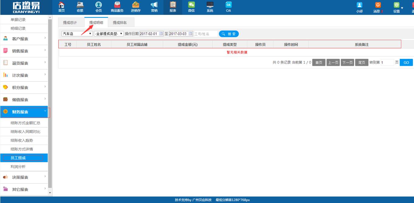 服裝進(jìn)銷存軟件提成規(guī)則設(shè)置 服裝進(jìn)銷存軟件提成規(guī)則設(shè)置