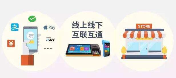 新零售如何實(shí)現(xiàn)全渠道的三網(wǎng)融合 新零售如何實(shí)現(xiàn)全渠道的三網(wǎng)融合