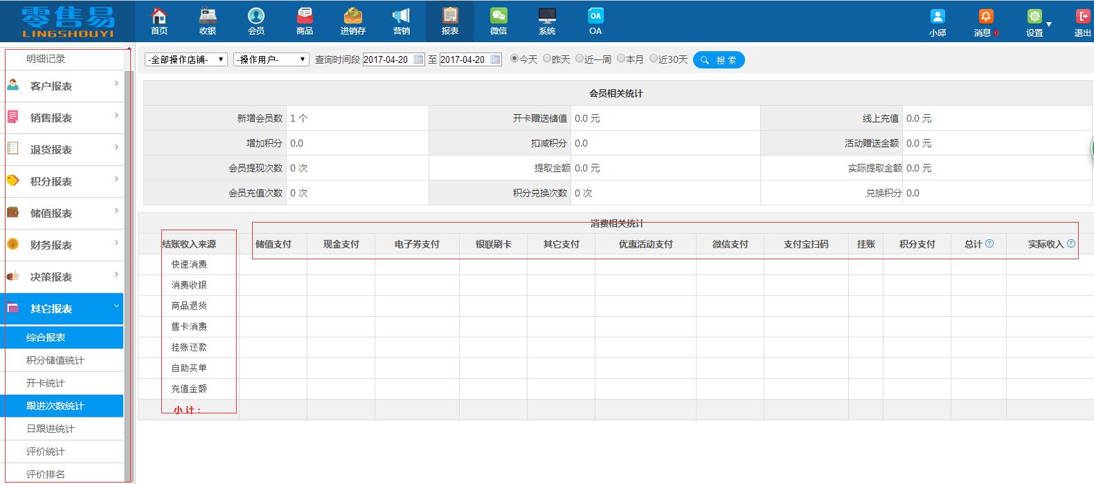 服裝會員管理系統(tǒng)降低會員流失率 服裝會員管理系統(tǒng)降低會員流失率