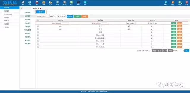 創(chuàng)建類別