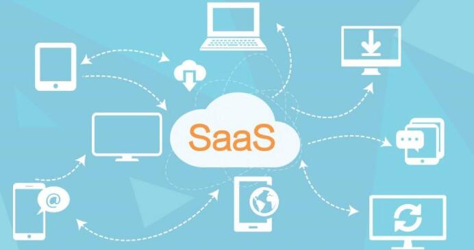 服裝進銷存SaaS軟件取代傳統(tǒng)的工作方式?