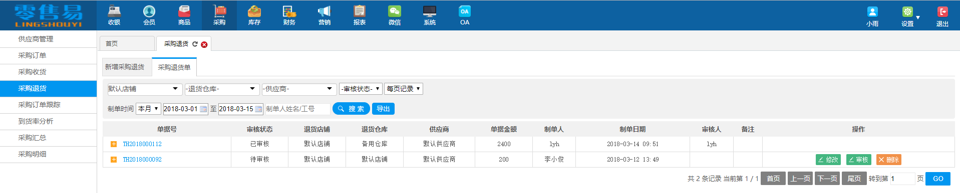服裝鞋帽采購系統(tǒng)退貨單