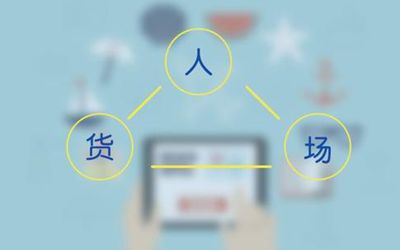 有沒有用于服裝店的進銷存app軟件