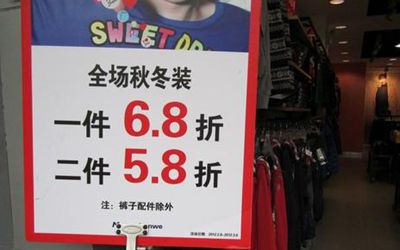 服裝銷售系統(tǒng)軟件管理商品價格 輕松設置折扣價