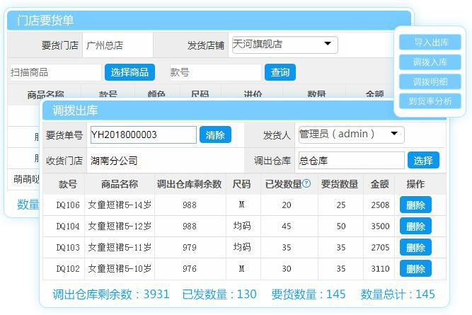 進銷存系統(tǒng)